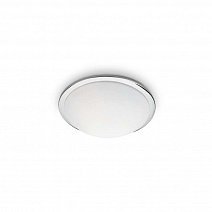  RING PL2 фабрики Ideal Lux